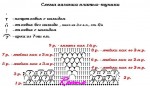 схемка платья-туники.JPG